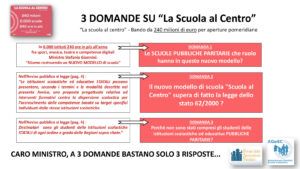 lascuolaalcentro